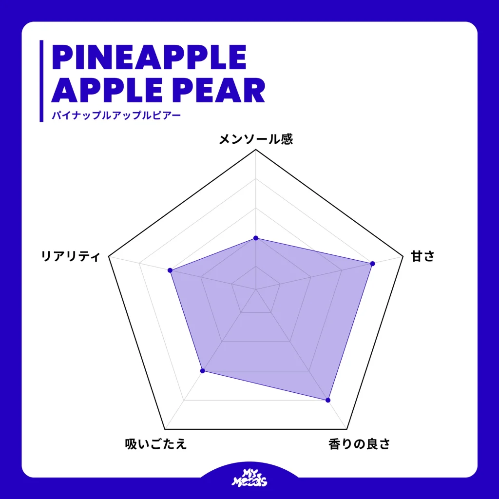 電子 タバコ リキッド 人気 - Professional Guide and Review