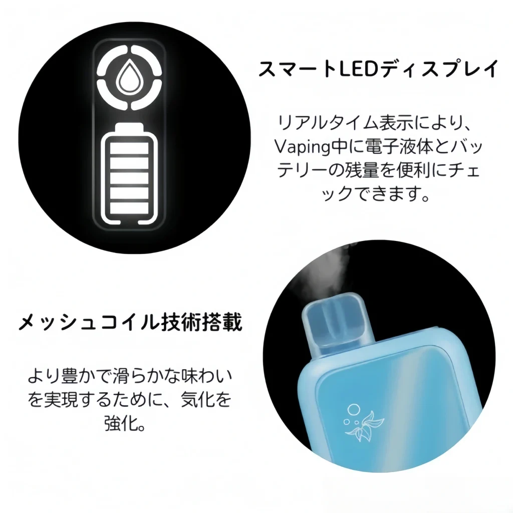 alibabar vape - 専門家ガイドとレビュー