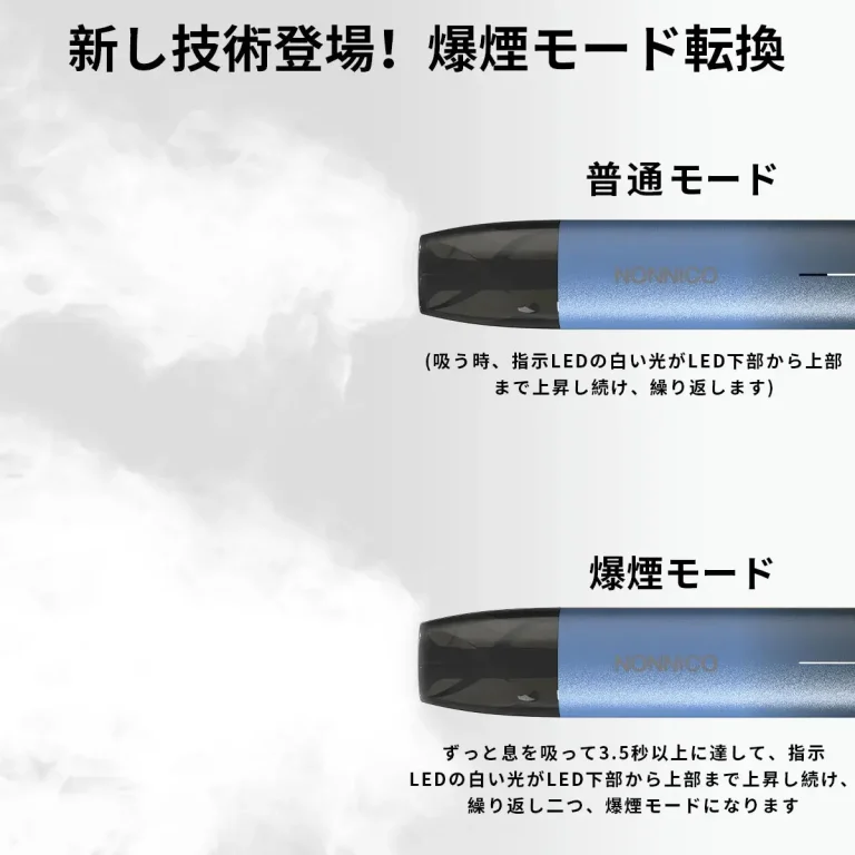 アメスピ 芸能人 - Professional Guide and Review