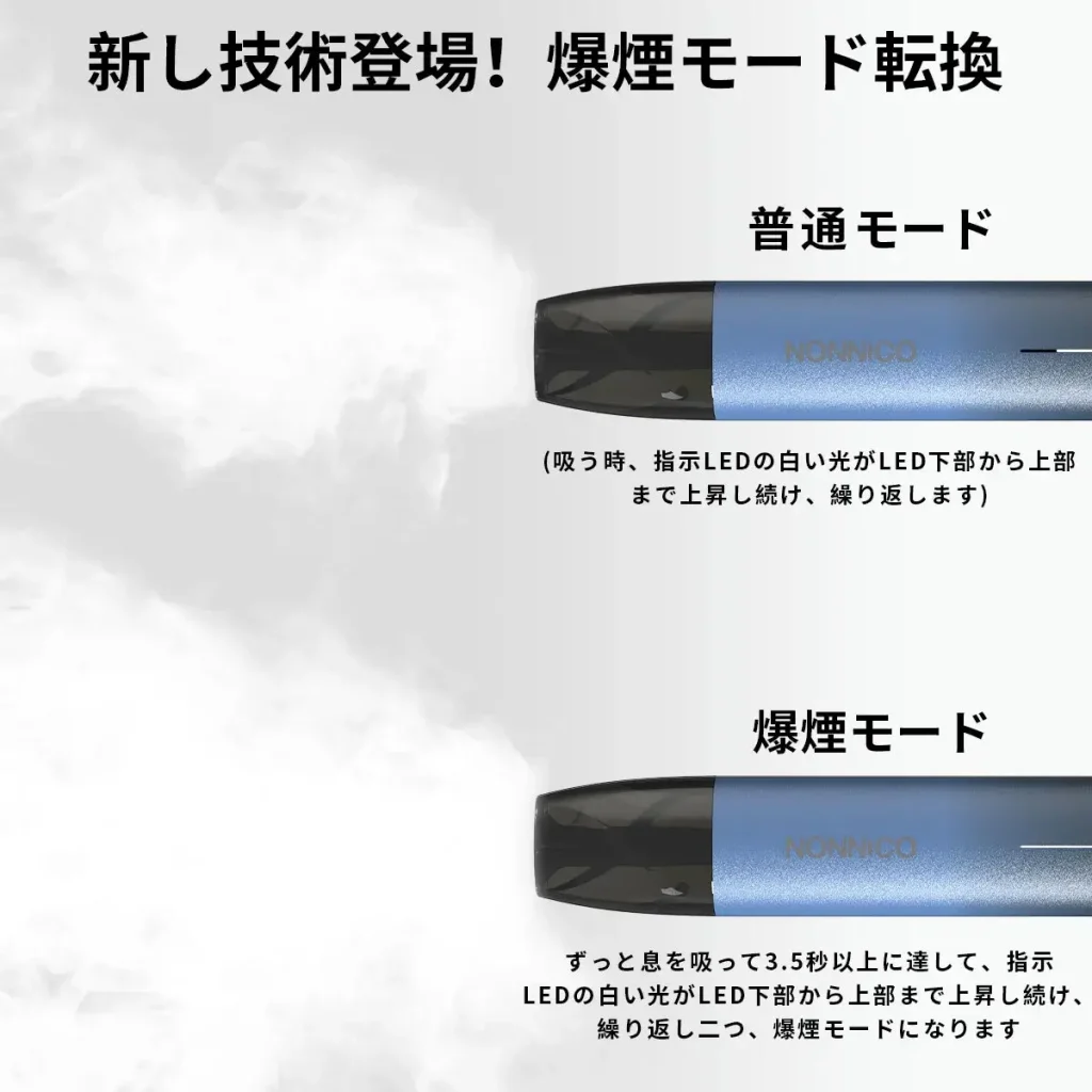 iqos 咳 - 専門家ガイドとレビュー